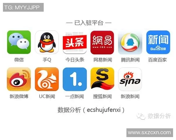 预测：选秀胜率几何？数据模型告诉你答案