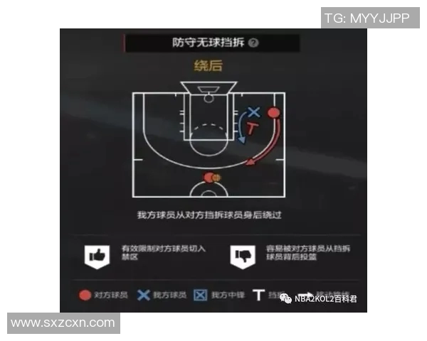 NBA赛季防守效率排名与防守策略创新发展趋势分析