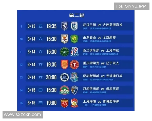 中超联赛新规解读:助力中国足球发展,打造更公平竞争环境 中超联赛新规解读:助力中国足球发展,打造更公平竞争环境