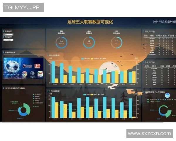 基于数据模型的足球比赛胜负预测研究与实际应用案例分析 基于数据模型的足球比赛胜负预测研究与实际应用案例分析