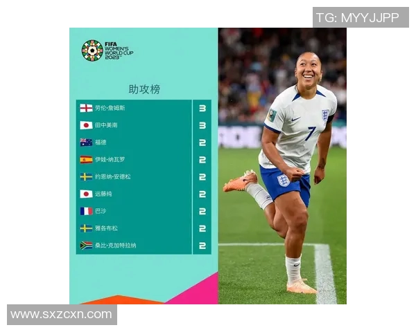 足球世界杯历史最佳射手榜盘点前十名球员及其辉煌进球纪录分析